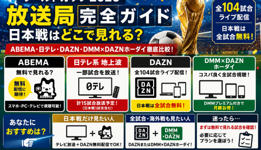 【ワールドカップ2026放送局完全版】日本戦はどこで見れる？ABEMA・日テレ・DAZN・DMM×DAZNホーダイ徹底比較